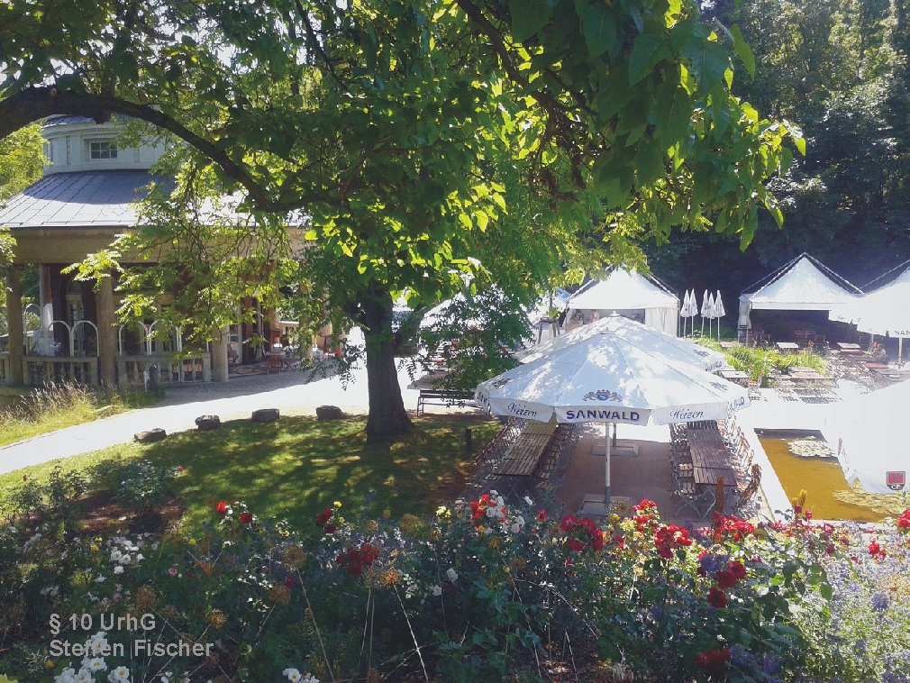 Parkanlage Weissenburgpark